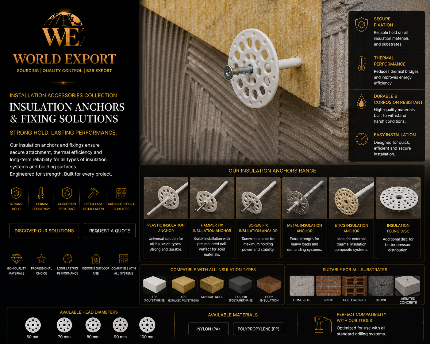 Affiche de marque World Export — Chevilles & fixations d'isolation.