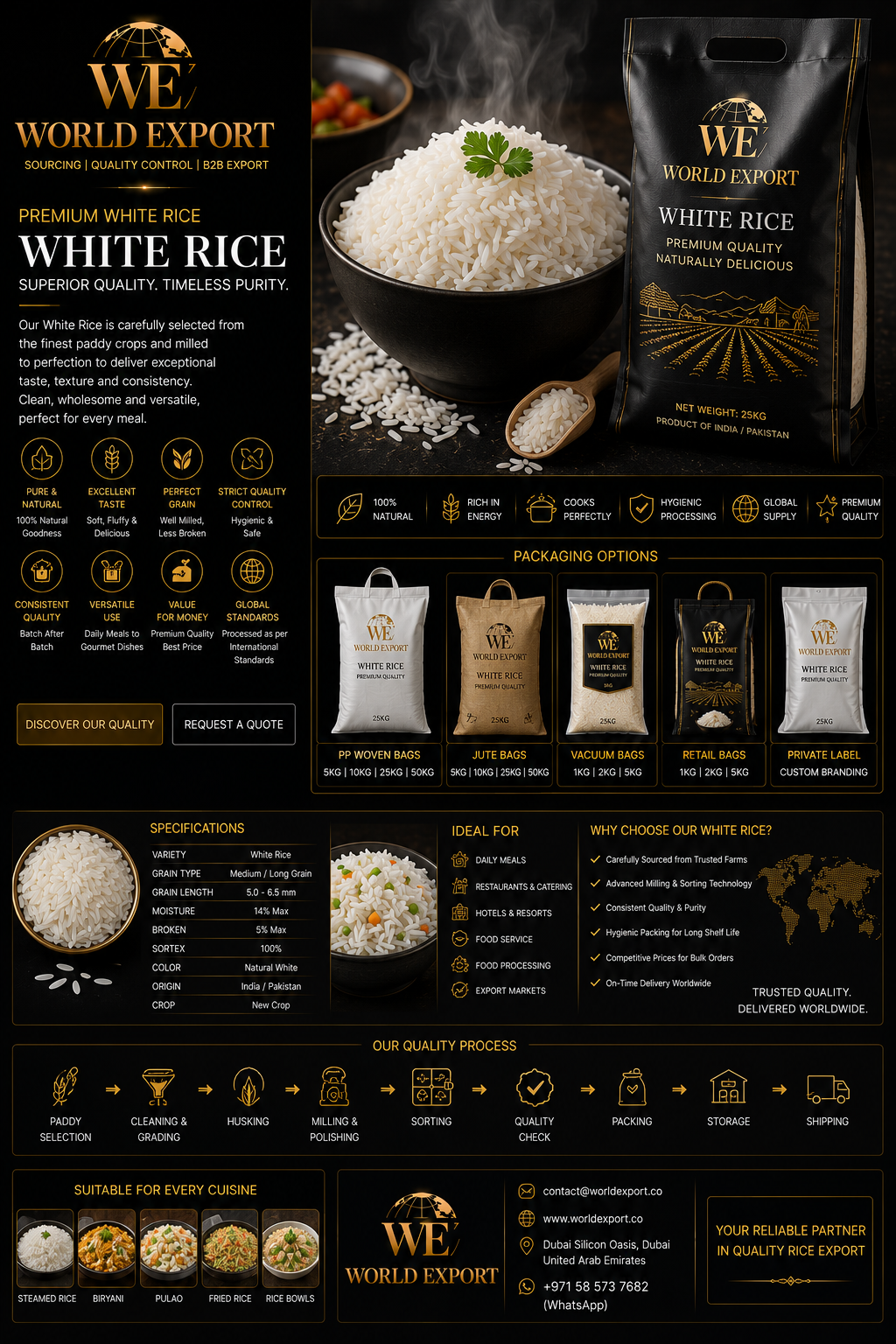Affiche de marque World Export — riz White.