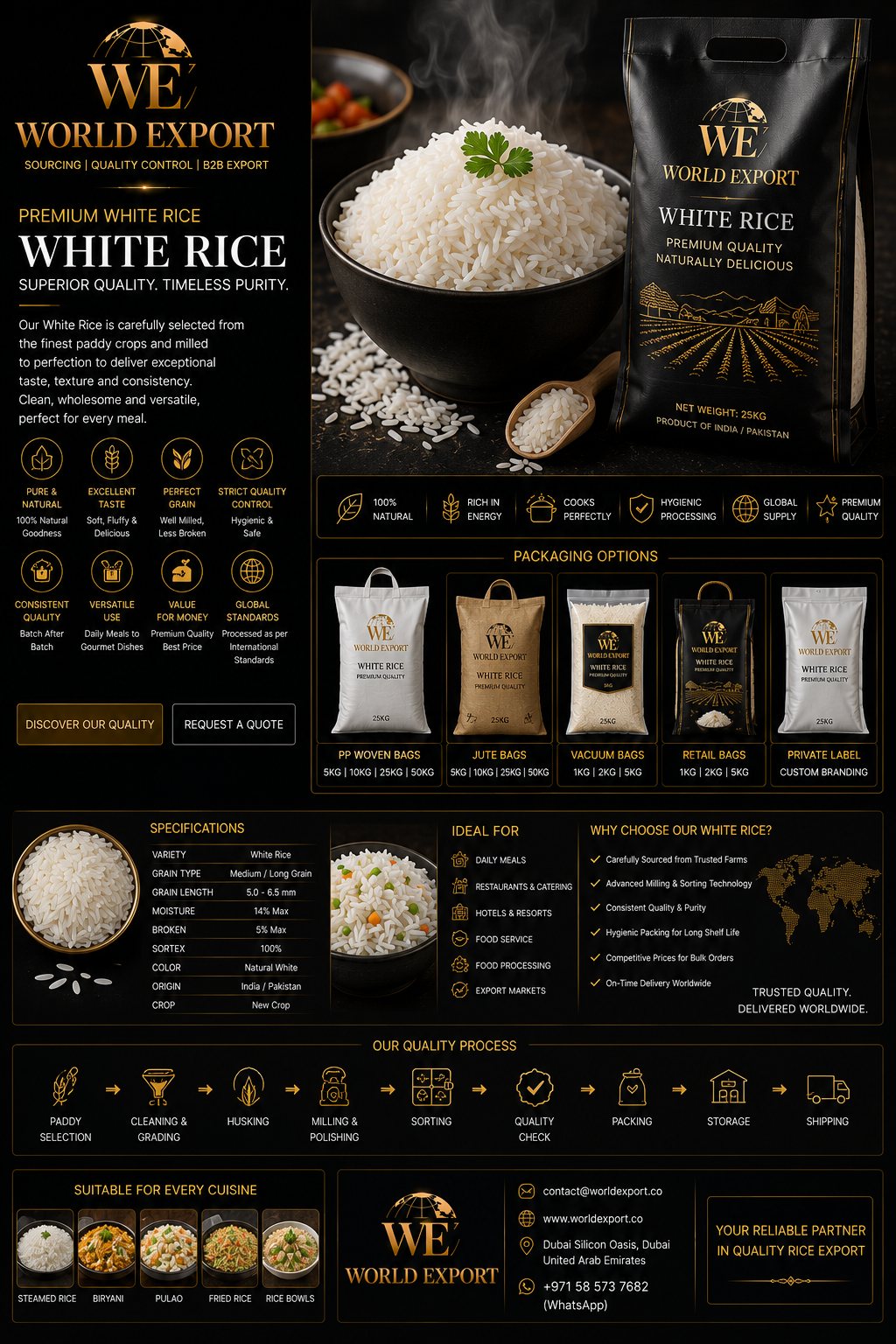 Affiche de marque World Export — riz White.