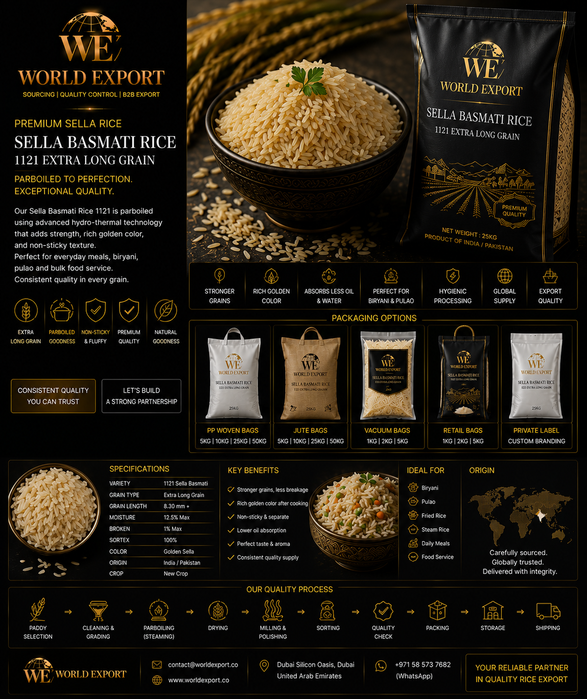 Affiche de marque World Export — riz Sella.